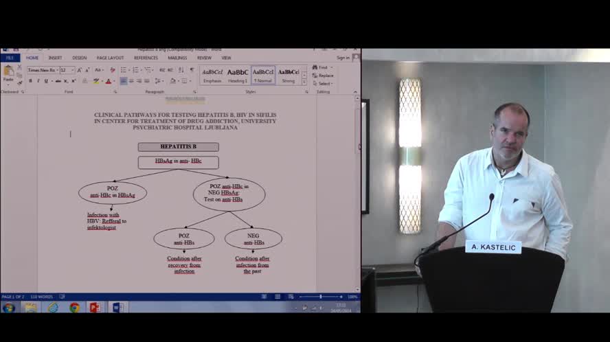 Treatment Guidelines (Addiction Treatment, Aggressive Behaviour, BZD, Hepatitis C, Pregnancy, Capability for Driving...) in Clinical Practice
