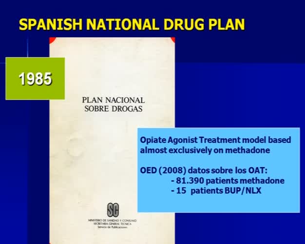 Opiate Addiction Treatment with Buprenorphine-Naloxone: current situation in Spain. An unquestionable reality