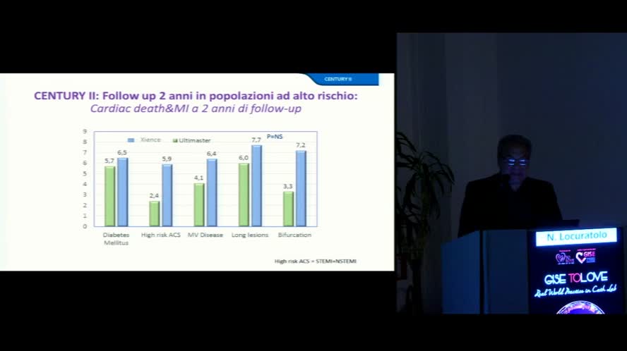 Stent Ultimaster: Evidenza clinica e tecnologia di ultima generazione