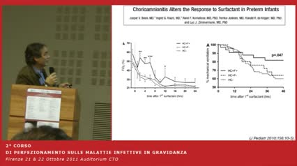 Outcome neonatale e management neonatale nelle infezioni amniotiche