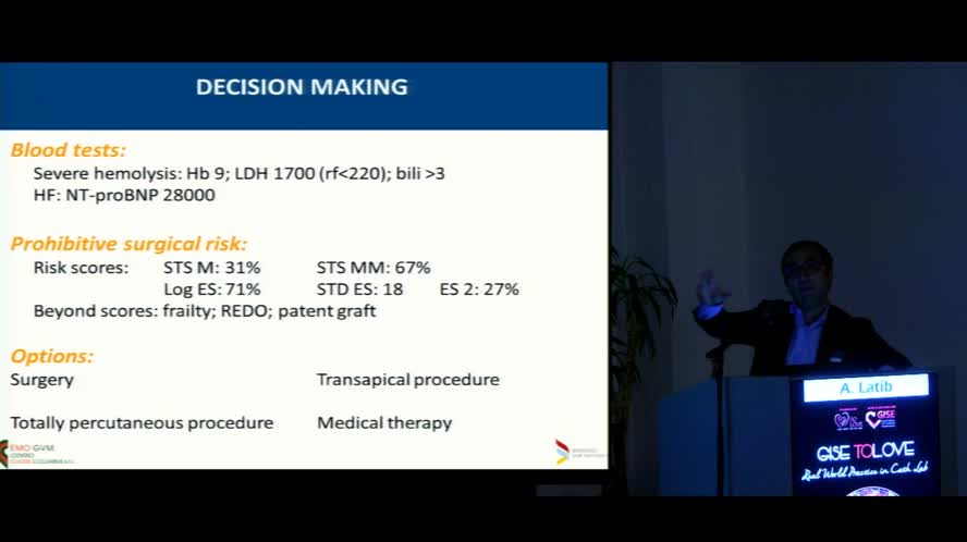 TAVI Edwards Sapien 3