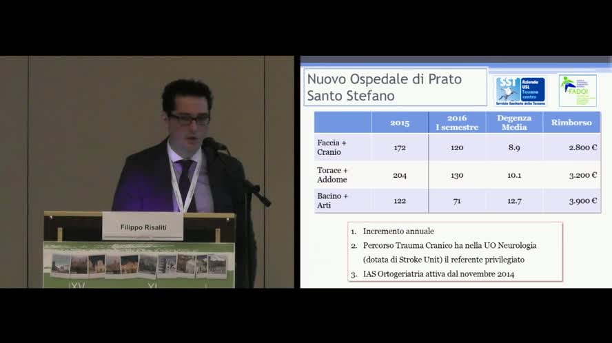 Gestione del trauma nell'Ospedale per Intensità di Cure: quale il setting più appropriato e quale il ruolo dell'Internista?