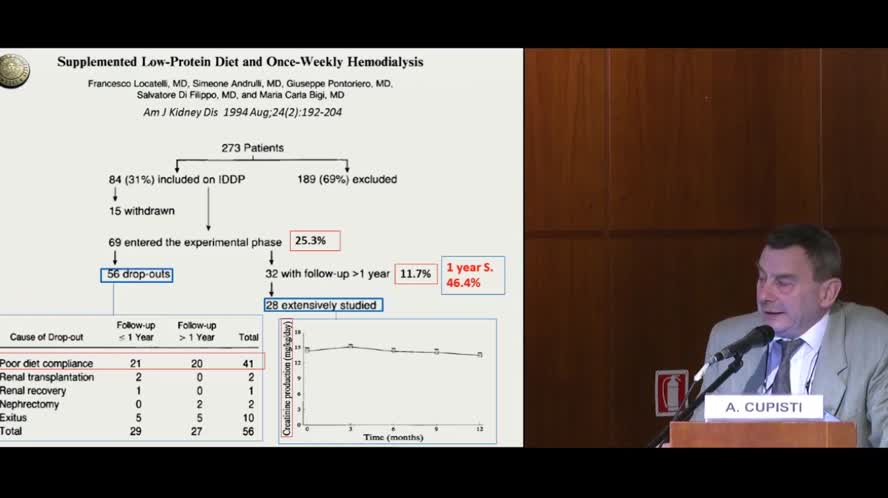Strategie emodialisi trisettimanale o monosettimanale ?