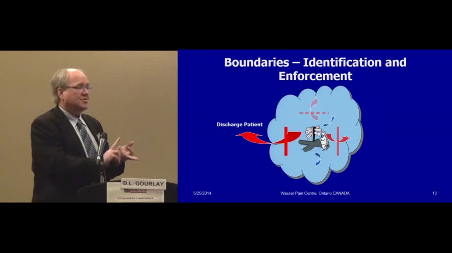 Pain, Dependence and Universal Precautions A Rational Approach to the Management of the High Risk Patient