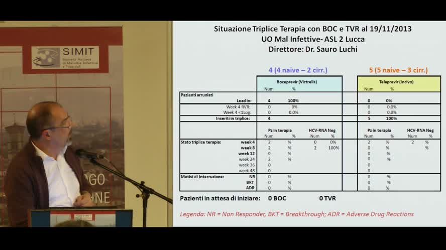 Sessione interattiva delle problematiche dei DAAs