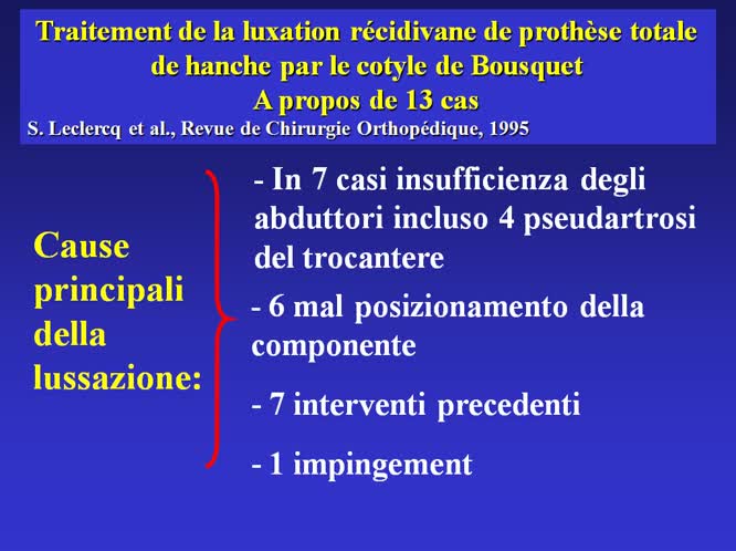 Il cotile a doppia articolarità