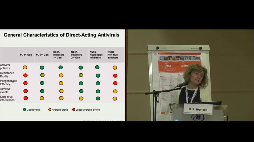 La sfida dei nuovi antivirali nel trattamento dell'epatite C: rischio, costo e beneficio
