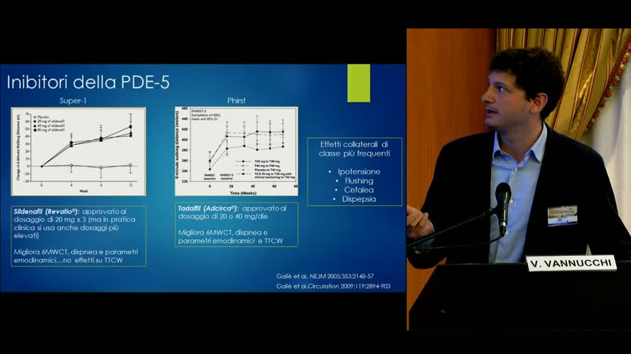 Terapia dell'ipertensione polmonare