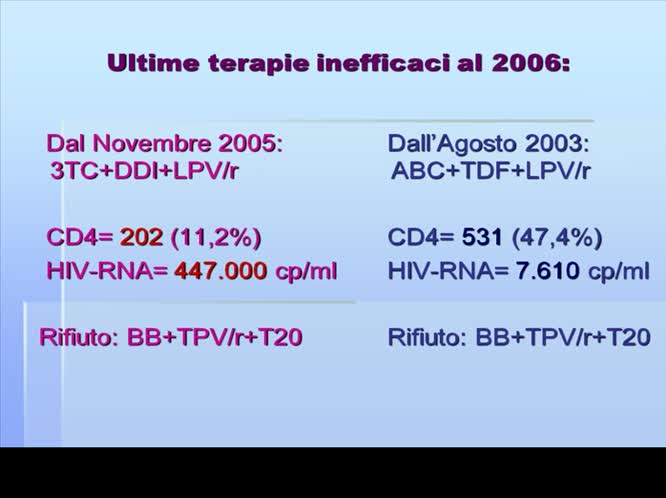 Caso clinico Grosseto