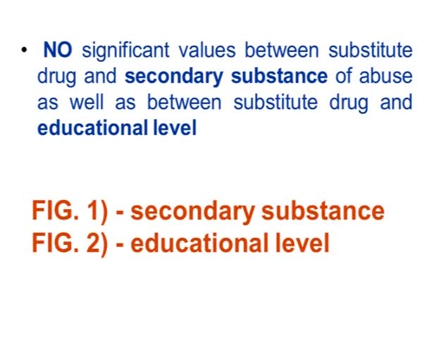 Key elements to guide the choice of drug treatment in heroin addiction