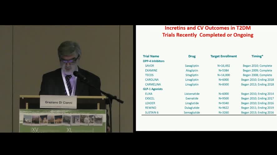 L'innovazione terapeutica nel paziente diabetico