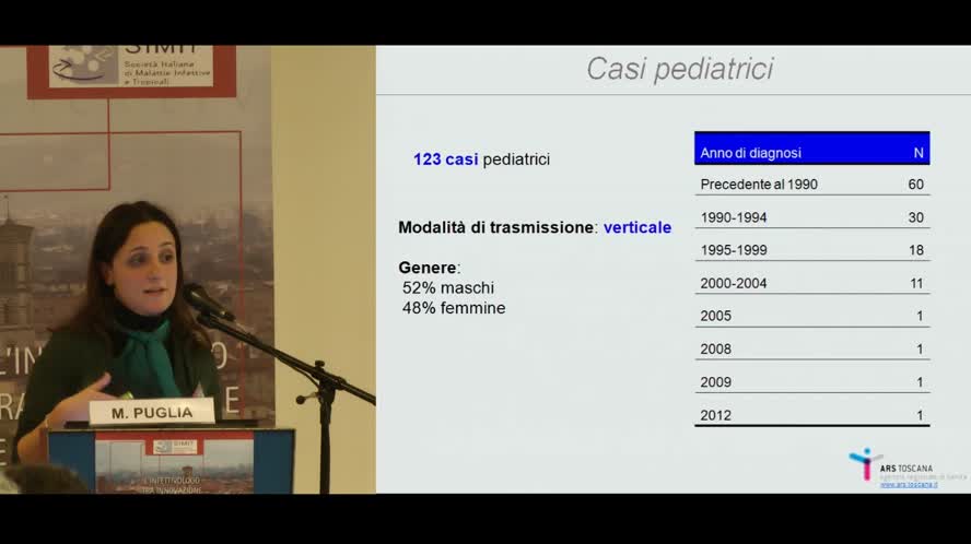 I dati toscani HIVAIDS