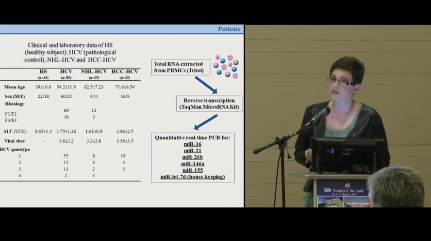 Alterazione del pattern di espressione di microRNA nelle PBMC di pazienti con malignità HCV-correlate