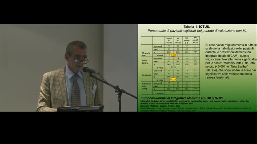 La medicina integrata nuovi scenari in sanità