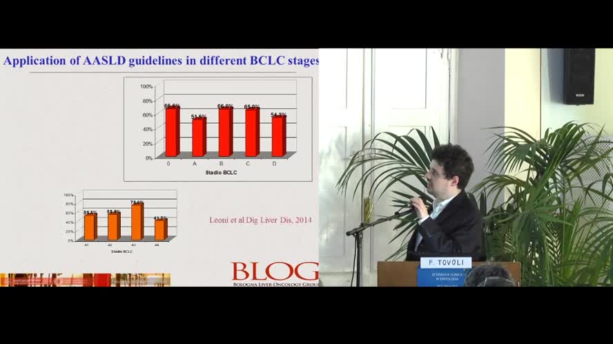 Linee guida di terapia