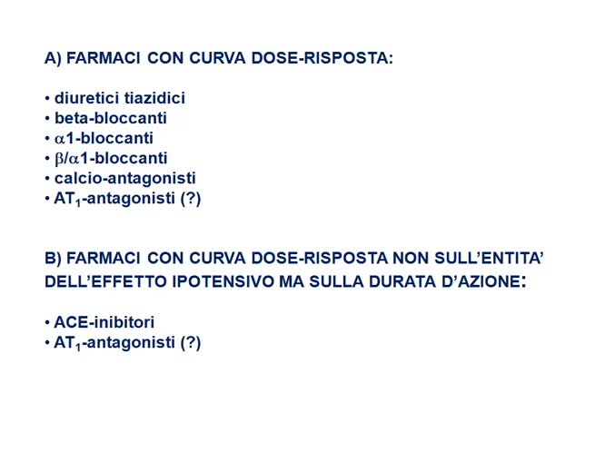 Farmaci anti-ipertensivi generici il risparmio si concilia con la qualità