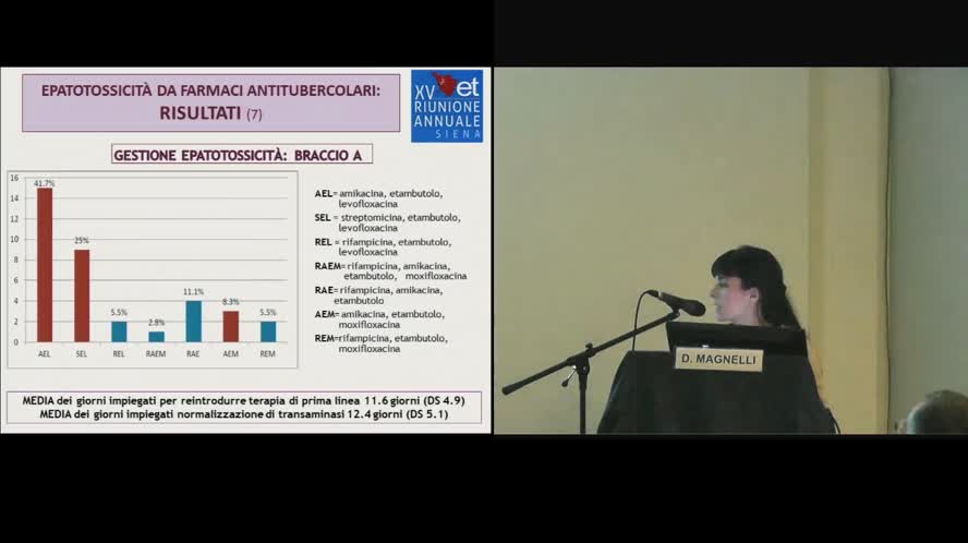 Epatotossicità da farmaci antitubercolari