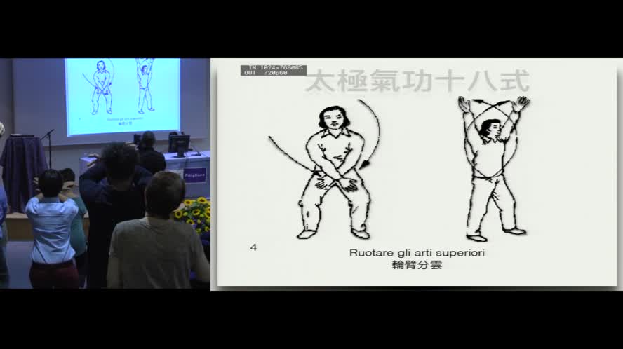 Sessione di Qi gong per tutti