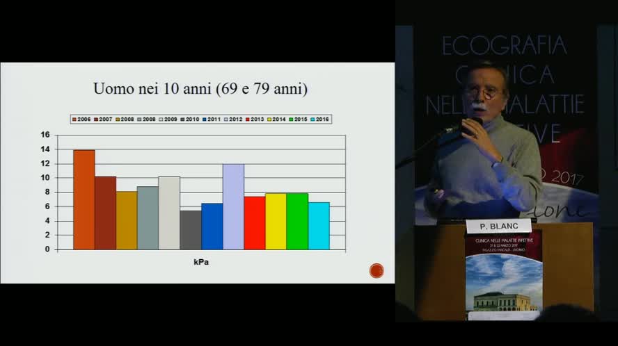 Valutazione non invasiva della fibrosi epatica Fibroscan