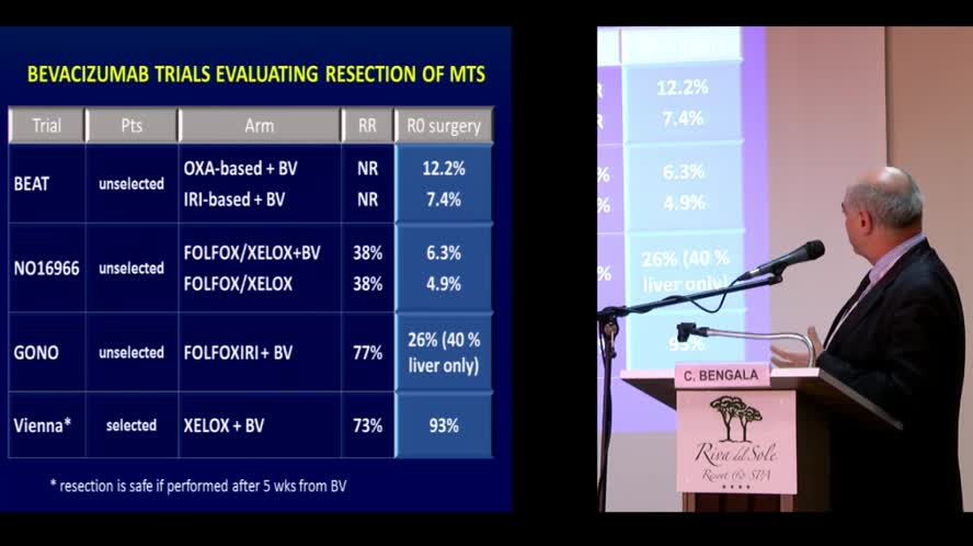 Sophisticated strategies for metastatic desiase