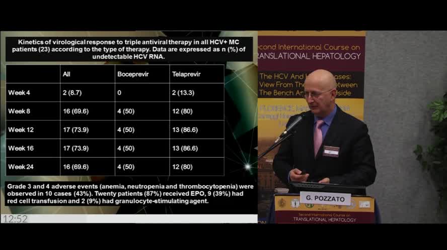 Anti-HCV therapy in HCV-related NHL