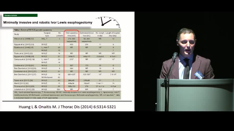 How minimally invasive surgery has changed the life of anesthesiologistro