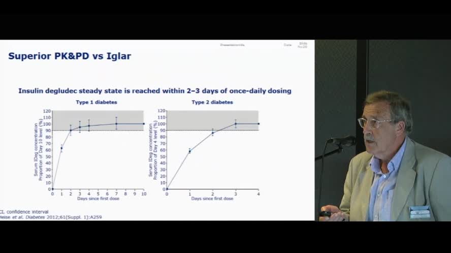Analoghi dell'insulina a lunga emivita