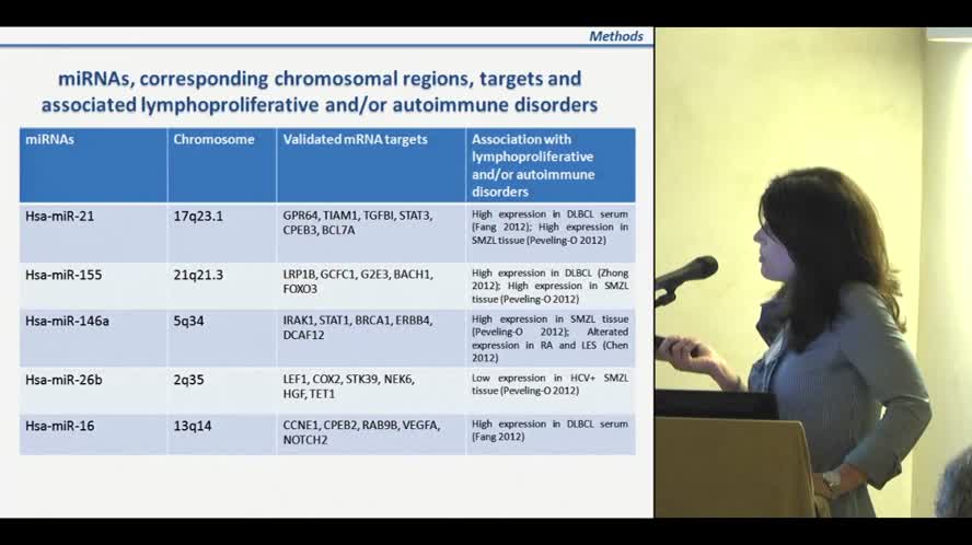 Alterazioni dell'espressione dei microRNA nella crioglobulinemia mista HCV-correlata