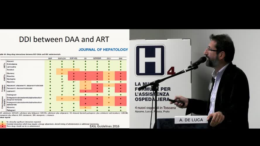 Terapie con nuovi farmaci nei pazienti coinfetti HIVHCV