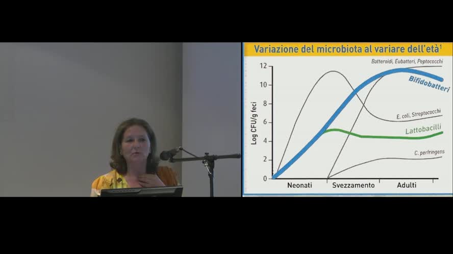 Esperienze di Medicina Complementare, Medicina Integrata e di DBN in ASL9