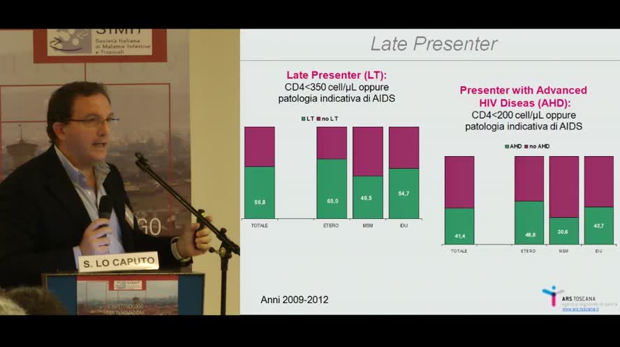 I Dati Toscani su Hiv AIDS considerazioni e proposte