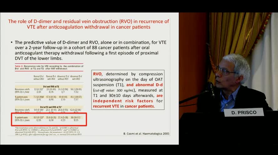 Lettura: Scelte appropriate di trattamento del TEV nel paziente oncologico