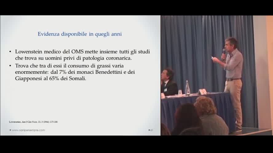 Storia della nutrizione nell'ultimo secolo tra scienza, politica ed economia