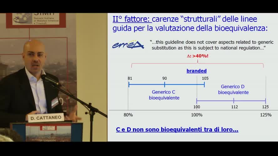 Antiretrovirali generici: aspetti farmacologici