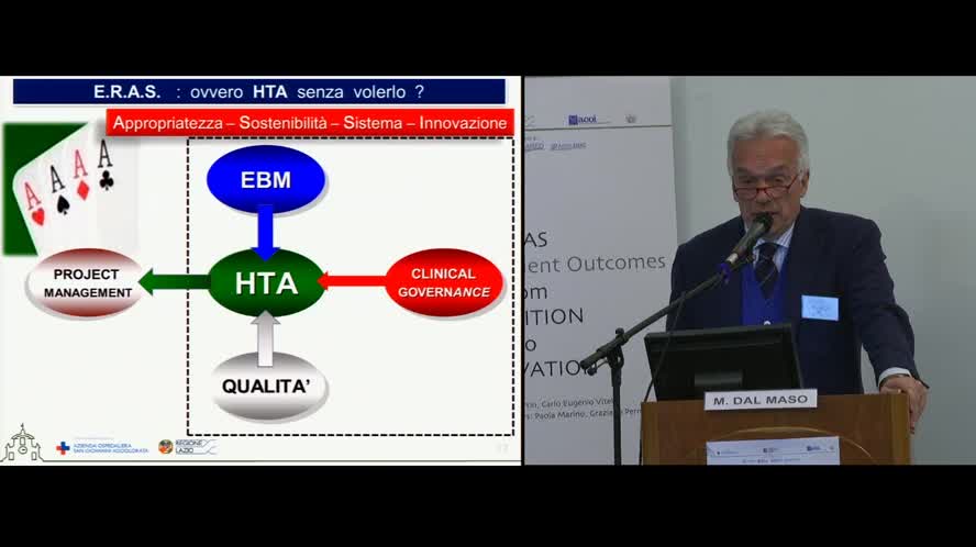Cost effectiveness of ERAS Programs (Spending Money to Save Money?)