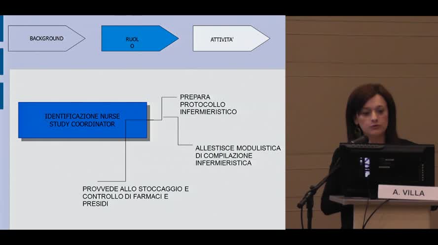 Research nurse in emodinamica