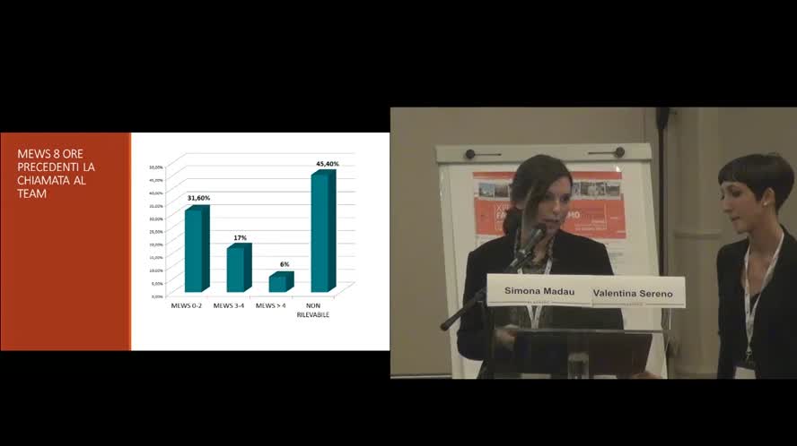 Studio su EFFICACIA criteri attivazione: MEWS E MET