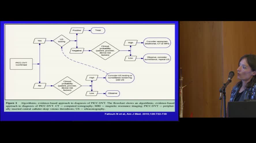 Complicanze trombotiche: come gestirle