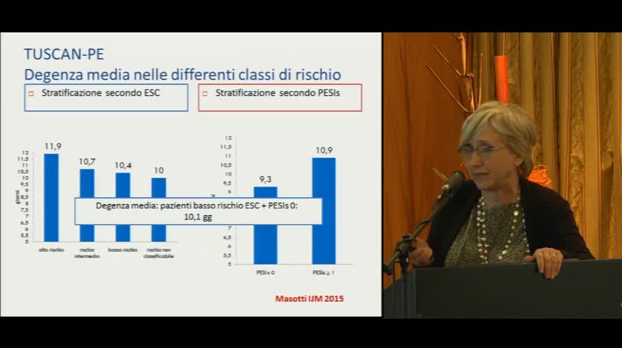 Il Day Service nella patologia vascolare: bilanci e prospettive future