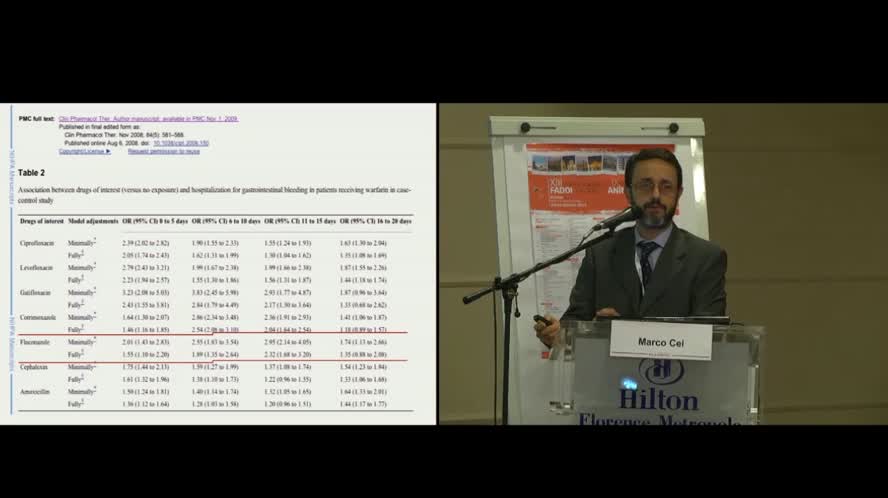 Terapia empirica antifungina: a chi, come e quando?