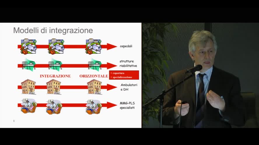 Come facilitare la continuità ospedale-territorio con i nuovi mezzi informatici