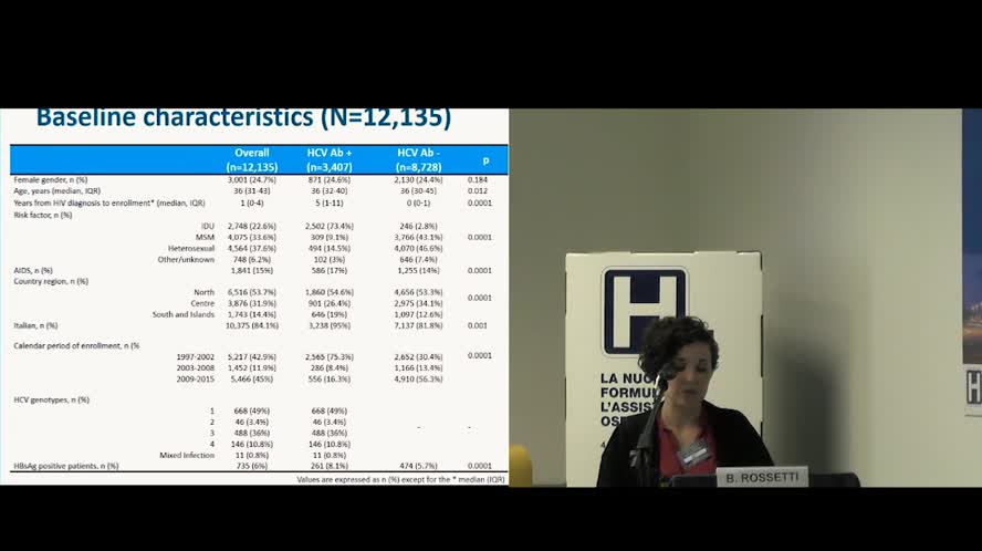 Evolution and determinants of the prevalence of hcv infection and hcv genotype distribution among hiv infected patients entering in care between 1997 and 2015 in italy data from a