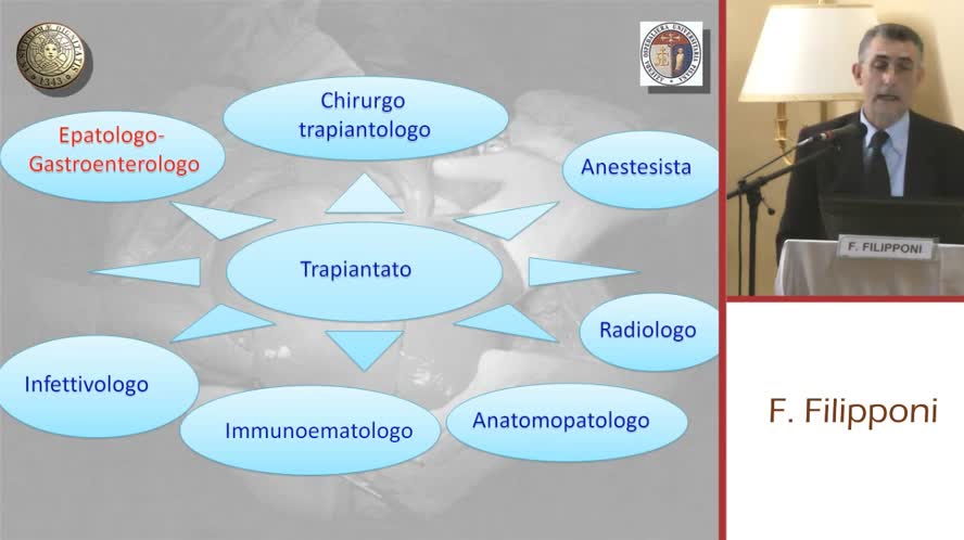Il trapianto di fegato: lo stato dell'arte nel III millennio