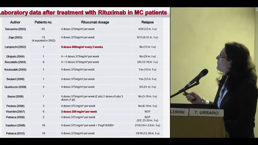 Terapia del paziente HCV con crioglobulinemia