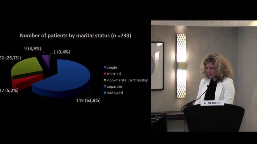 Overdoses and Suicidality among the Patients in AOT