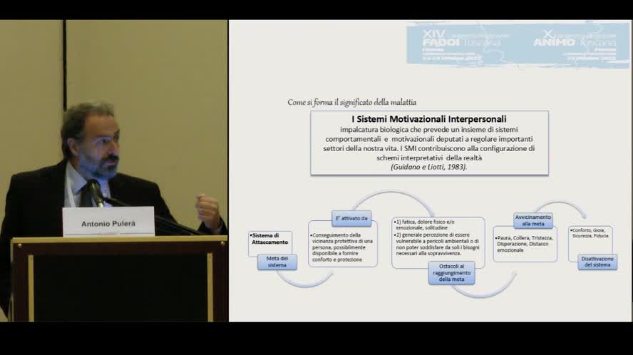 Il Caregiver nell'Assistenza Patient Oriented