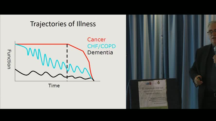 Anziani le cure palliative del presente