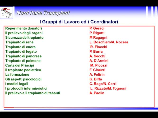 Organizzazione della rete e ruolo del CIR