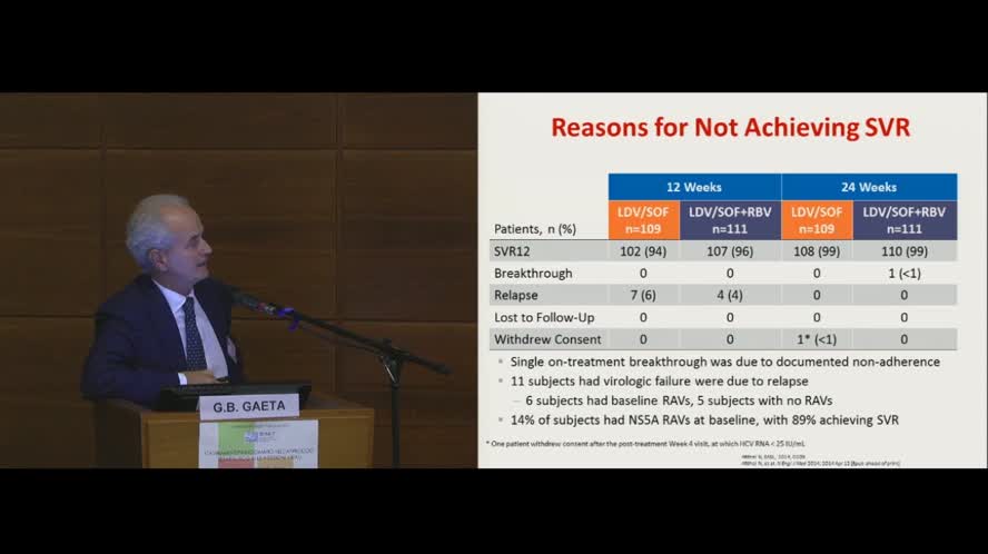 Salvataggio dopo fallimento con PI di prima generazione