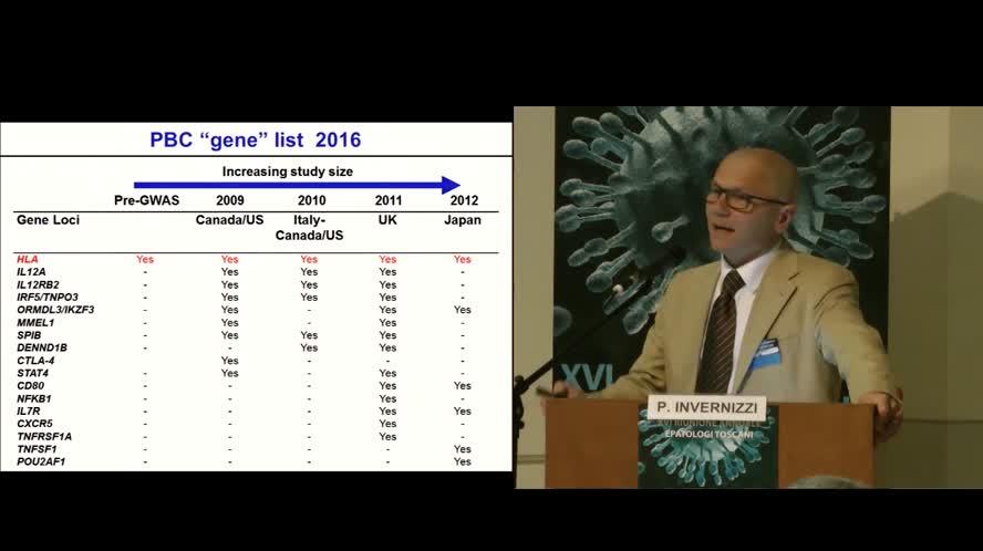 Patologia autoimmune dell'albero biliare: novità diagnostiche e terapeutiche